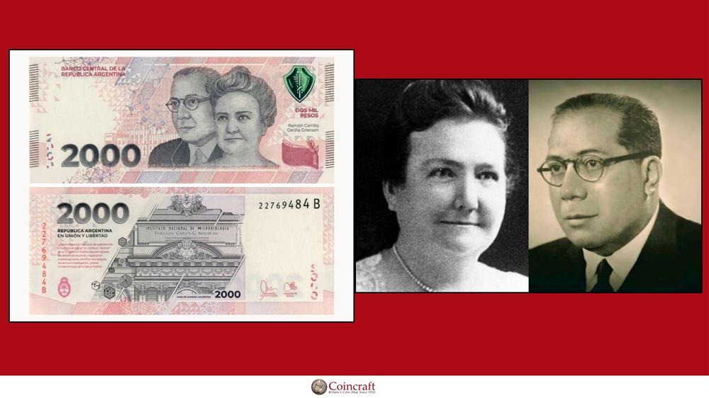 Argentina Pesos Dedicated to Ramon Carillo & Cecilia Grierson (Physicians)